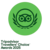 Tripadvisor